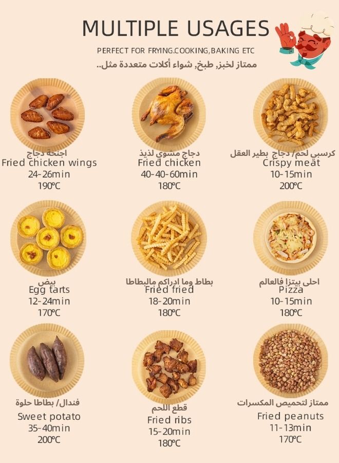 دراكسون ورق زبدة المقلاة الهوائية معتمد من آيزو 9001 و إدارة الغذاء والدواء الأمريكية غير قابل للالتصاق مع خاصية مقاومة الزيت للطبخ والخبز والتحميص والميكروويف (100 قطعة دائرية 16-20 سم)  - Image 3
