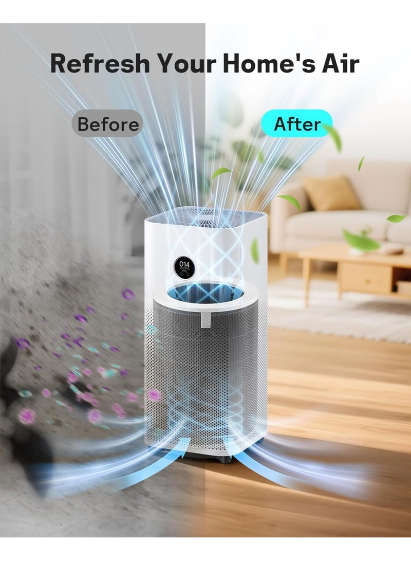 Leemone Replacement Filter Compatible with Xiaomi 4 Smart Air Purifier, with H13 True HEPA and Activated Carbon, 3-Stage Filtration Capture 99.97% of Airborne Particles - Image 2