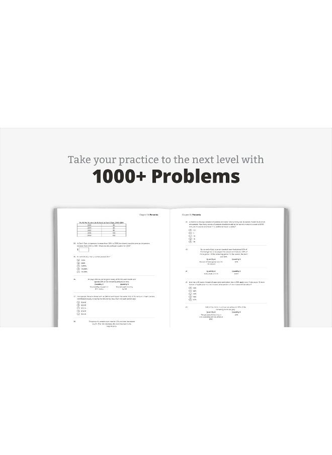 null - GRE All the Quant: Effective Strategies & Practice from 99th Percentile Instructors - Image 1