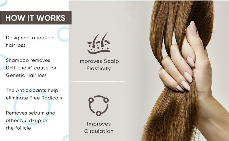 Therapy-G Antioxidant Shampoo (350ml 12 oz) for fine, thinning hair and anti hair loss. Protects hair color and prevents damage and helps inhibit DHT and stimulate renewed growth shampoo.. - Image 4