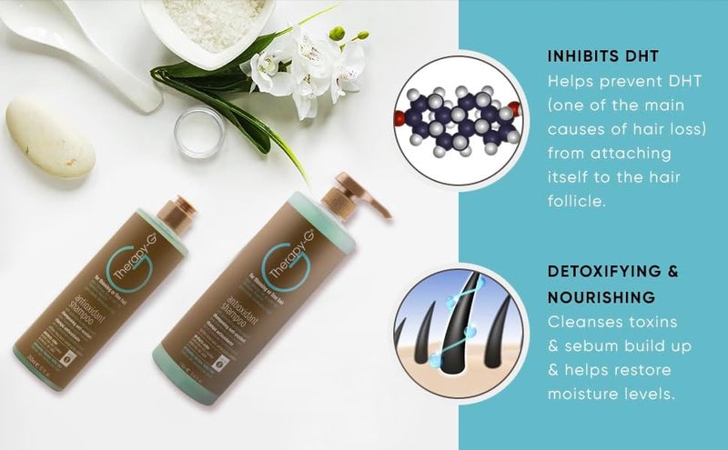 Therapy-G Antioxidant Shampoo (350ml 12 oz) for fine, thinning hair and anti hair loss. Protects hair color and prevents damage and helps inhibit DHT and stimulate renewed growth shampoo.. - Image 3