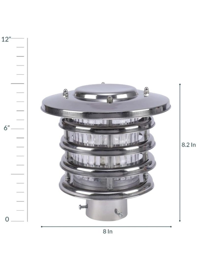 Lighthouse Lighthouse Decorative Exterior Light (Silver)  - Image 2