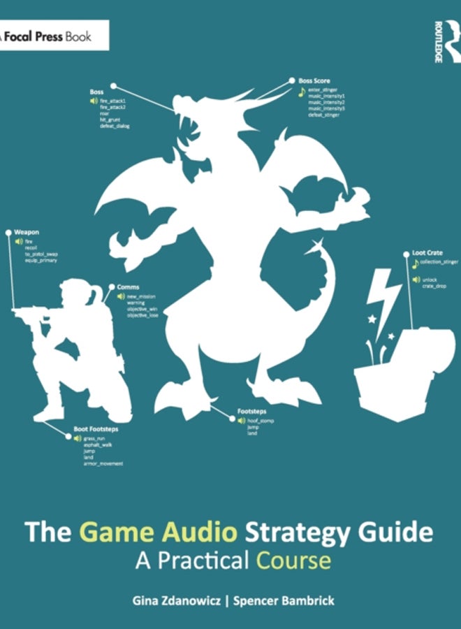 The Game Audio Strategy Guide : A Practical Course 