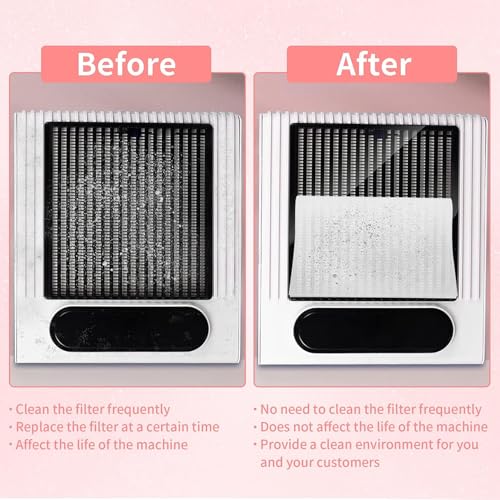 RAQEHO 200 Nail Dust Collector Filter - Disposable Nail Fan Filter Paper Nail Vacuum Dust Filter Sheet for Nail Vacuum Cleaner Nail Filter Dust Collector Nail Accessories for Nail Salon Technician - Image 4