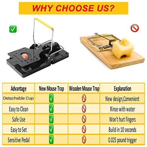 ELEPHANTBOAT® 4Pcs Rat Traps House Garden Patio, Reusable Mouse Traps for Mice, Rats, Chipmunks, Squirrels, Hamsters and Other Rodents, Quickly Slam Rat Killer for Indoor and Outdoor (Large) - Image 4