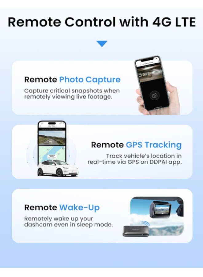 DDPAI 4G LTE Module with SIM Card input for Z60 Pro Dash Cam, Remote Parking Monitor, Remote Live View, Incident Alerts, Real-Time GPS, Geofencing, Cloud Storage, APP Control, Hardwire Kit Included - Image 5