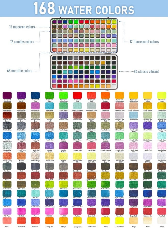 Nicpro 168 Colors Watercolor Paint Set include Metallic Macaron Candy Fluorescent, 8 Synthetic Squirrel Painting Brushes, 25 Water Color Paper, Palette, Art Supplies Kit for Artist Adult Beginner with - Image 2