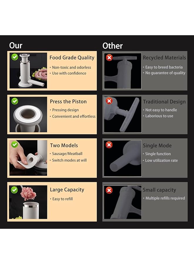 إيروريكس آلة حشو السجق اليدوية 2 في 1، آلة حشو السجق اليدوية، آلة صنع كرات اللحم، آلة صنع السجق العمودية، مجموعة صنع السجق، أداة صنع السجق المنزلية السريعة للاستخدام التجاري والمنزلي - Image 3
