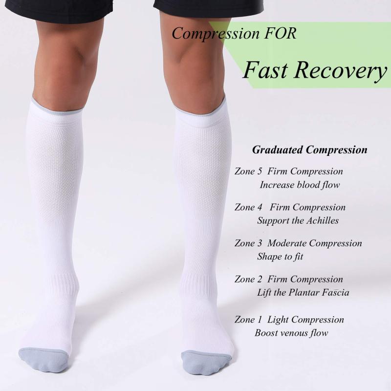Compression Socks: 20-30 MmHg, Moisture-wicking Material, Non-slip Design - Circulation Support Socks for Athletic Running Travel Home Use - Image 4