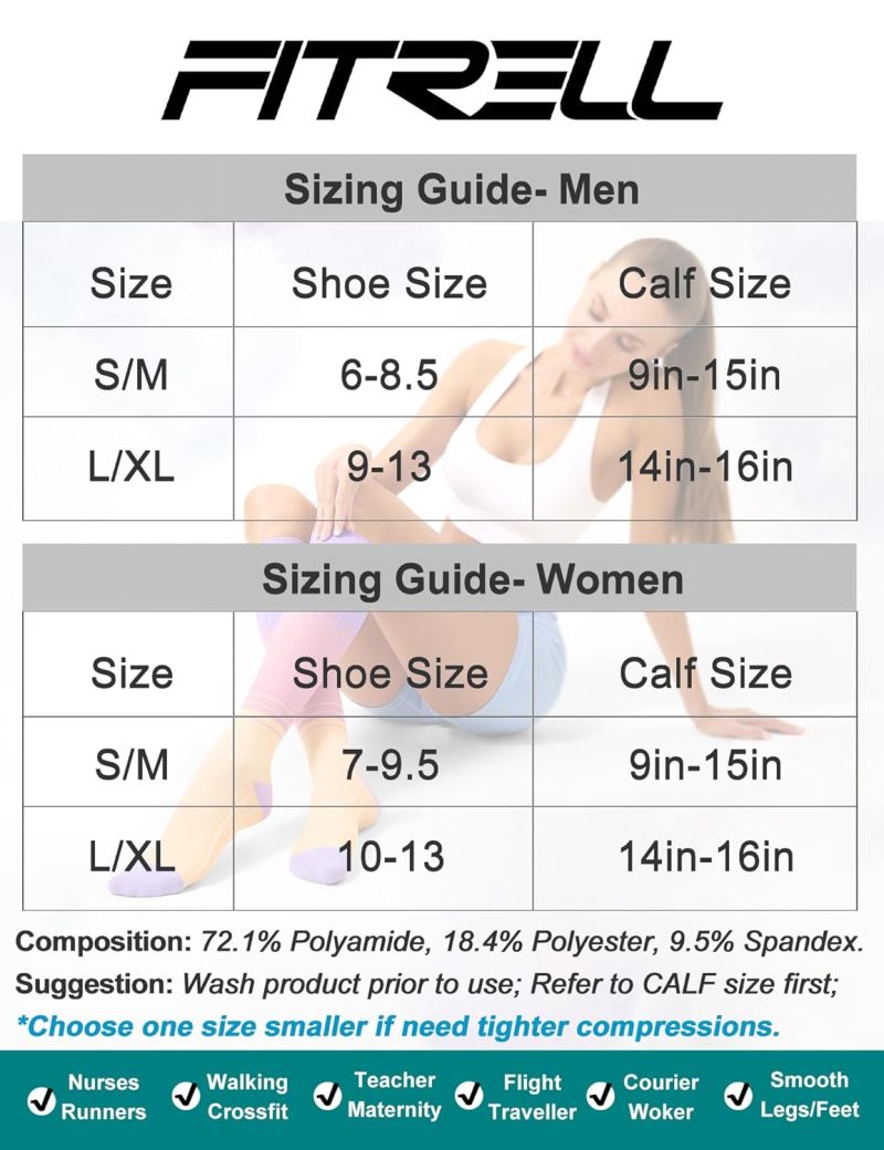 Compression Socks: 20-30 MmHg, Moisture-wicking Material, Non-slip Design - Circulation Support Socks for Athletic Running Travel Home Use - Image 3