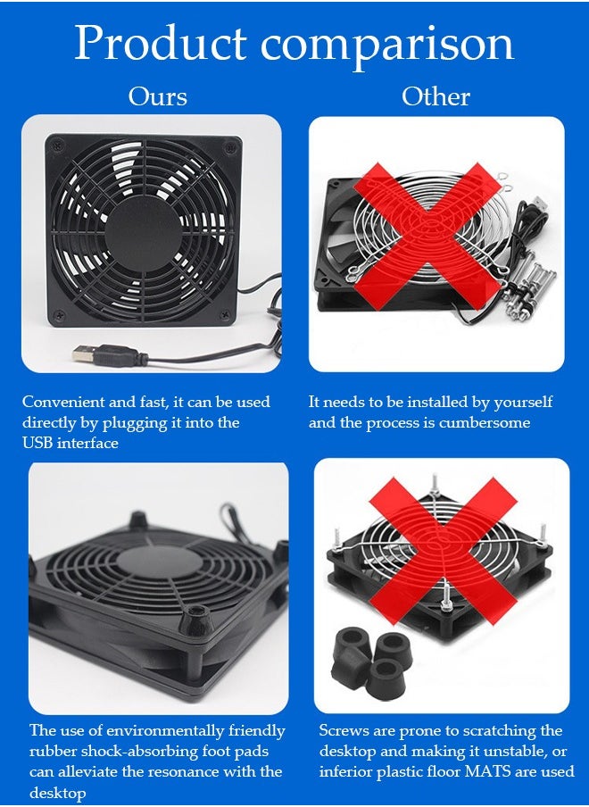 DUNISO Usb Cooling Fan, Radiator Base, Industrial Control Host Power Distribution Cabinet Bracket, Suitable For Router Rack Diy Audio And Video Network Cabinet Server Cooling Engineering And Equipment Workstation Mining Machine Laptop Cooling Fan Bracket (Single Fan)  - Image 4