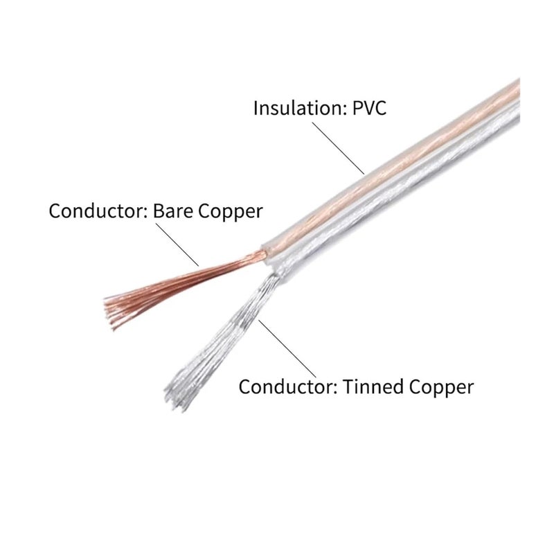Wire,Electronic Wire, Electrical Wire 2 Pins Transparent Cable 30 28 26 24 22 20 18 16 AWG UL2468 Clear PVC LED Strip Audio Extension Cord(20M-16AWG) - Image 3