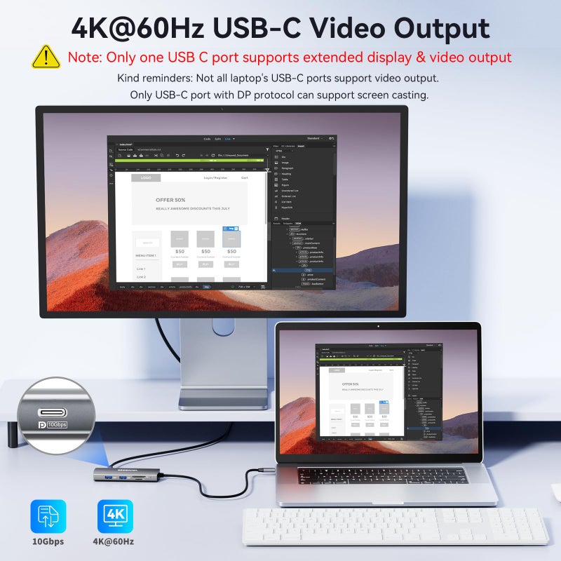 VANGREE USB C Video Output Hub, 3 USB-C & 2 USB-A 3.2 10Gbps Ports, 4K@60Hz HDMI, 100W PD, SD/TF, USBC Splitter Dual Monitor Adapter for MacBook Pro/Air, iMac, iPad Pro, XPS, Surface, Galaxy S22,Samsung DEX - Image 4