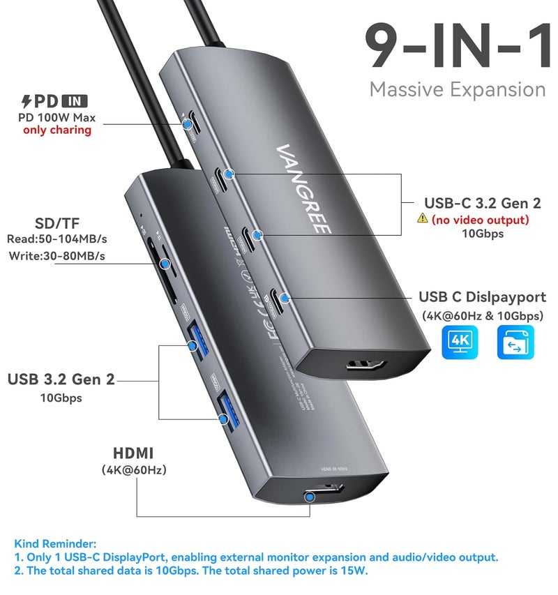 VANGREE USB C Video Output Hub, 3 USB-C & 2 USB-A 3.2 10Gbps Ports, 4K@60Hz HDMI, 100W PD, SD/TF, USBC Splitter Dual Monitor Adapter for MacBook Pro/Air, iMac, iPad Pro, XPS, Surface, Galaxy S22,Samsung DEX - Image 2