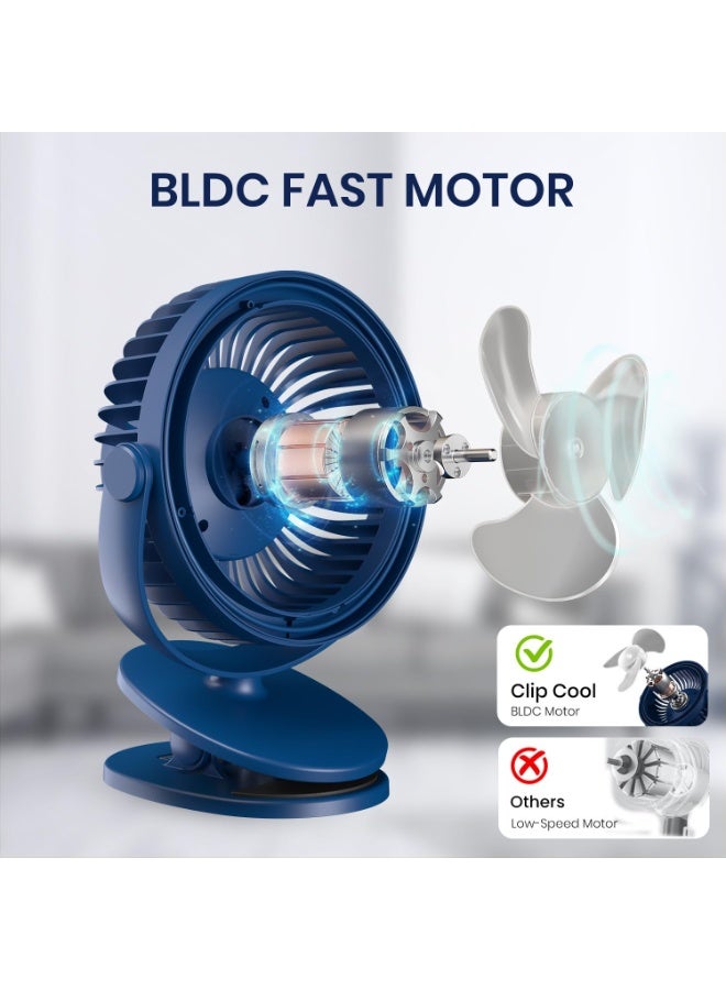بورترونيكس Portronics ClipCool Portable Rechargeable Clip-On Fan with Ring LED Light, Type-C Charging, 360° Rotation, 3 Speed Modes Up to 3000 RPM, BLDC Motor, Up to 4 Hour Playtime, for Home,Car & Office, Blue - Image 5