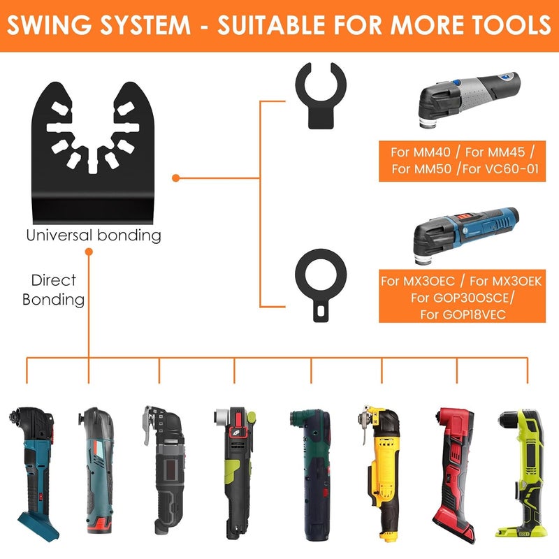 27 قطعة مجموعة شفرات أداة تذبذب 6 أنواع من التيتانيوم فولاذ عالي الكربون للمعادن الخشب البلاستيك - Image 4