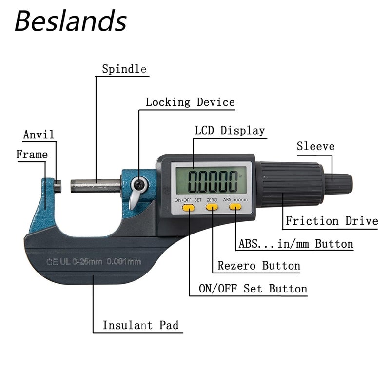 Beslands Digital Electronic Display Micrometer 0-1" / 0-25mm Gauge 0.00005" / 0.001mm Thickness Measuring Tools for Mechanics Inch/Metric Calipers, Machinist Micrometer, Protective Case with Battery - Image 2