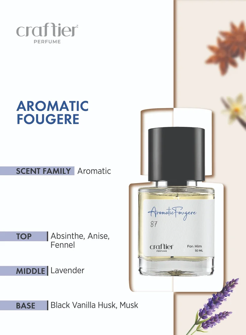 Craftier Perfume New AROMATIC FOUGERE - Inspired of-212 VIP BLACK, Eau De Parfum for Men - 50ml, Long Lasting Aromatic Fragrance Upto 24 Hrs, Travel Size Men's Perfume for Men | Best Price UAE