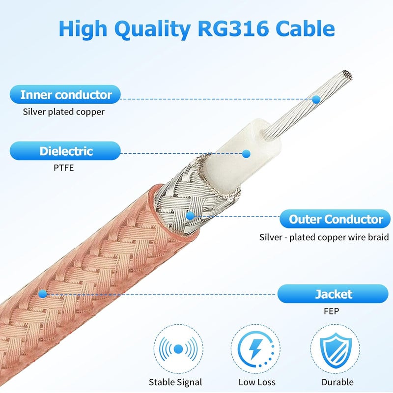 RFAdapter موزع كابل كواكسيال F-Type RG6، موزع ومجمع 75 أوم 3 طرق لتلفاز الهوائي، كابل F ذكر إلى F أنثى مزدوج RG316 بطول 6.8 بوصة، نقل إشارة محسّن واستقبال قنوات، مرن للأماكن الضيقة - Image 4