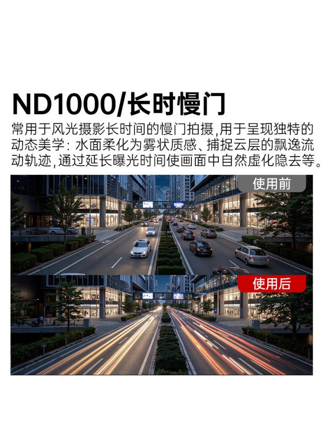 Llano Nd Filter, Neutral Density Filter Nd8 (3 Stops Reduction), 43Mm Filter, Medium Gray Density Filter, Long Exposure Filter For Mirrorless And Dslr Cameras, Suitable For Canon, Nikon, Sony - Image 2