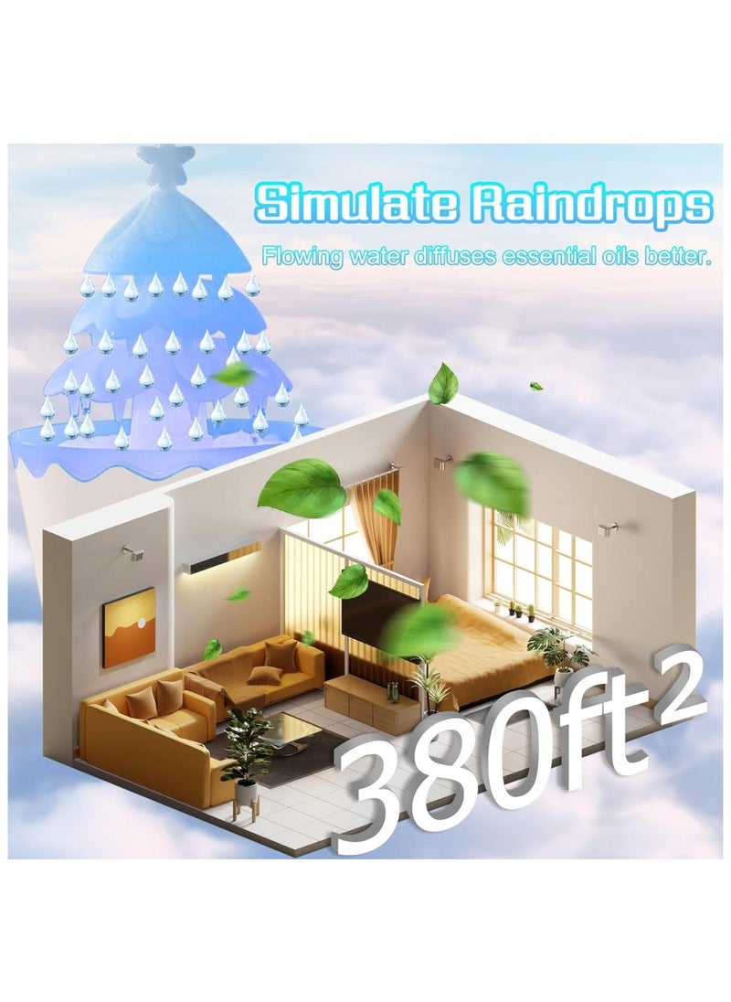 Rotating Rain Cloud Essential Oil Diffusers Water Drip Aromatherapy Diffuser for Home 250ML Lucky Tree Humidifier with R/C 7 Color Lights.