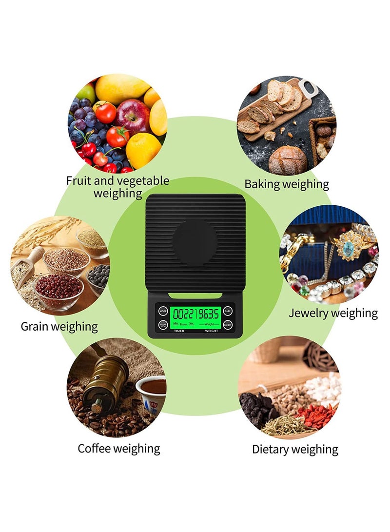 Coffee Drip Scale, Accurate Electric Kitchen Scale with Large Clear LCD Display, Coffee Scale with Timer and Batteries  - Image 2