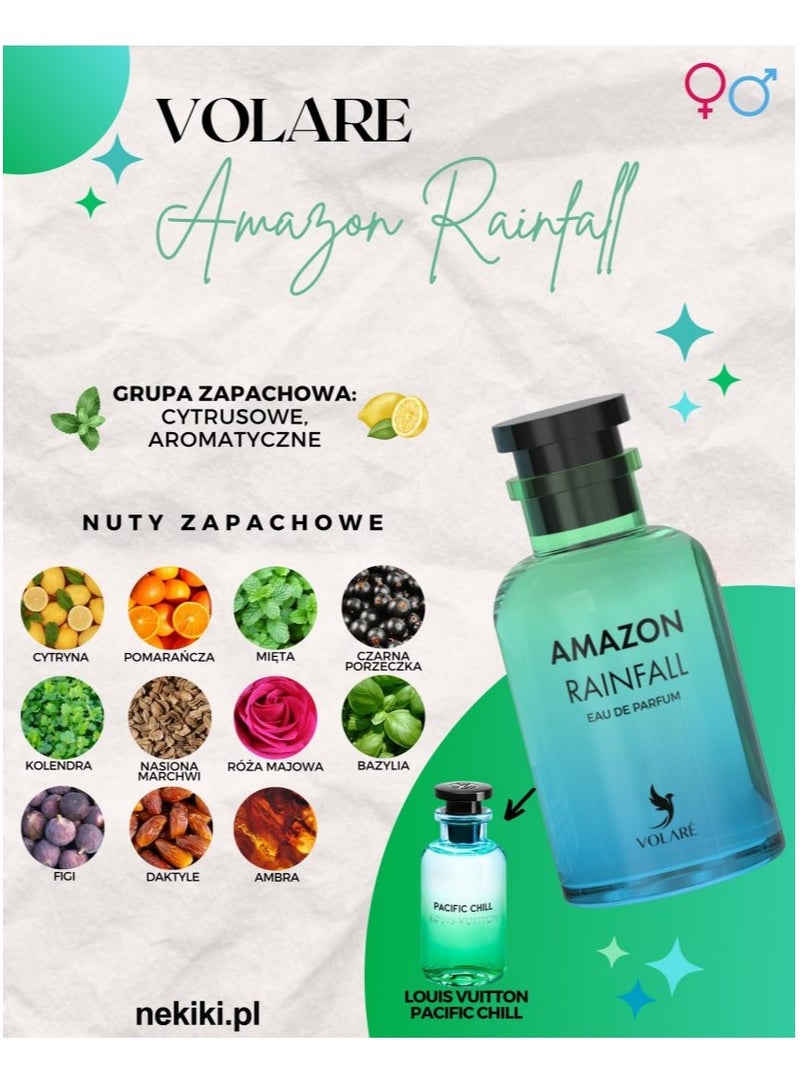 VOLARE Amazon Rainfall Eau de Parfum for Unisex - 100ml ( inspired by Louis Vuitton Pacific Chill )  - Image 4