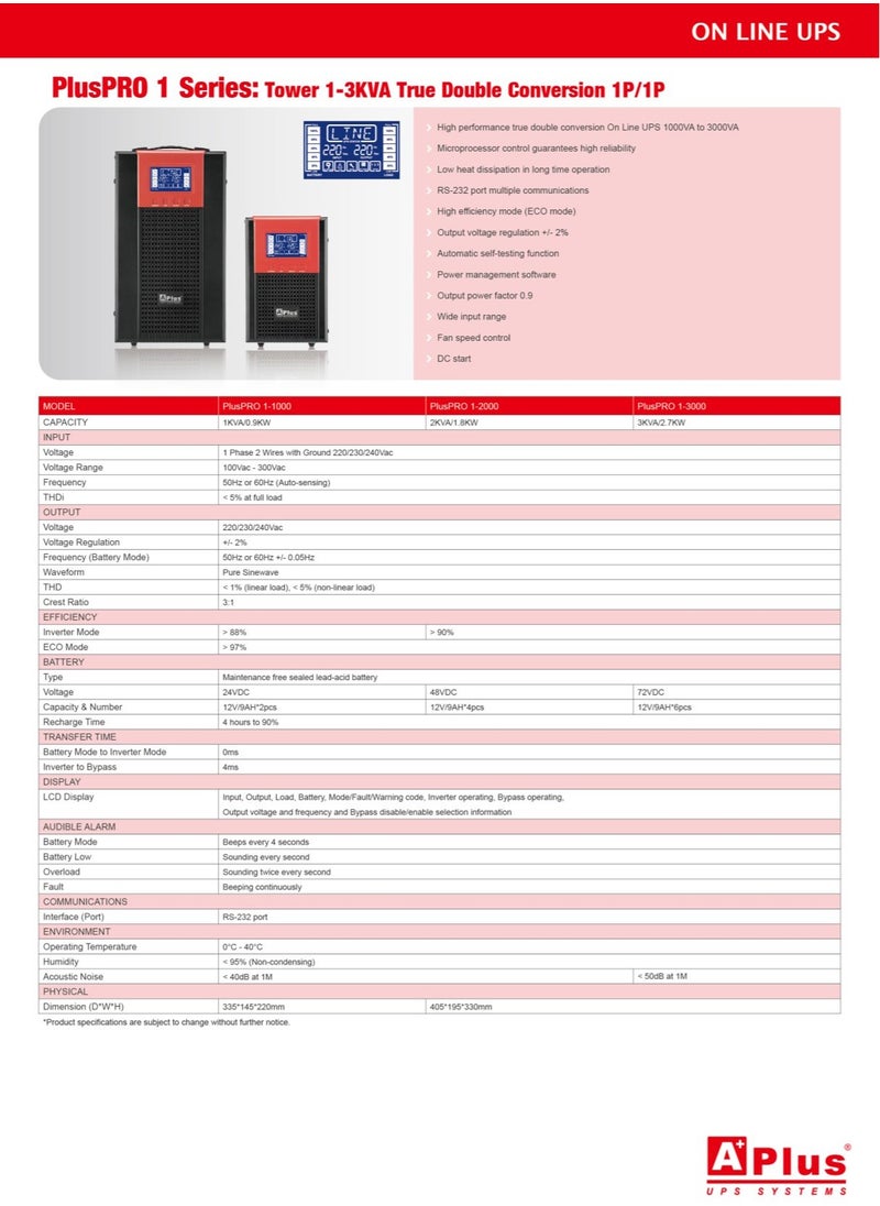 ابلس - ايه بلس اون لاين UPS 3 kva/2.7kw مصدر طاقة غير منقطعة - Image 1