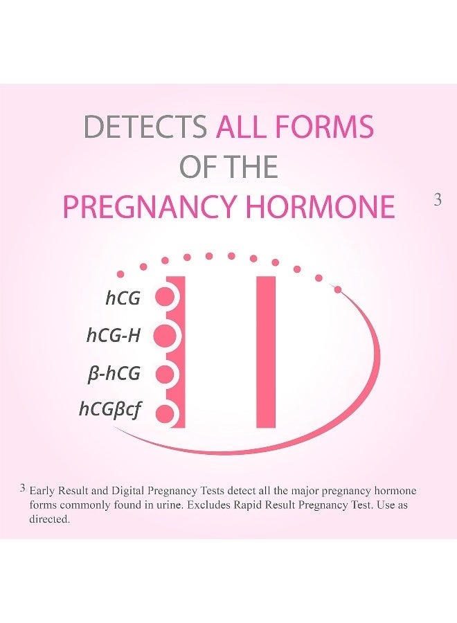 FIRST RESPONSE First Response Early Result Pregnancy Test – Pack of 2 Tests – 99% Accurate Home Urine Test – Detects Pregnancy up to 6 Days Before Missed Period – Fast Results in 3 Mins – Clear Pink Line Display  - Image 5