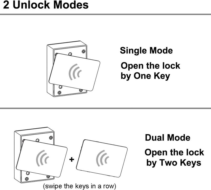 WOOCH RFID Locks for Cabinets Hidden DIY Lock - Electronic Lock with USB Cable for Wooden Drawer Locker Cupboard Gun Box - Image 5