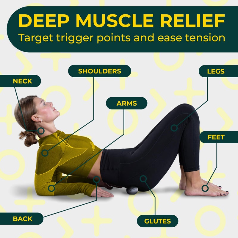 Deep Recovery Yoga Deep Tissue Massage Ball Set, Firm Density â€“ 2.9-Inch Myofascial Release Balls for Feet, Back, Neck, Legs & Arms â€“ Trigger Point & Mobility Therapy (2-Pack) - Image 2