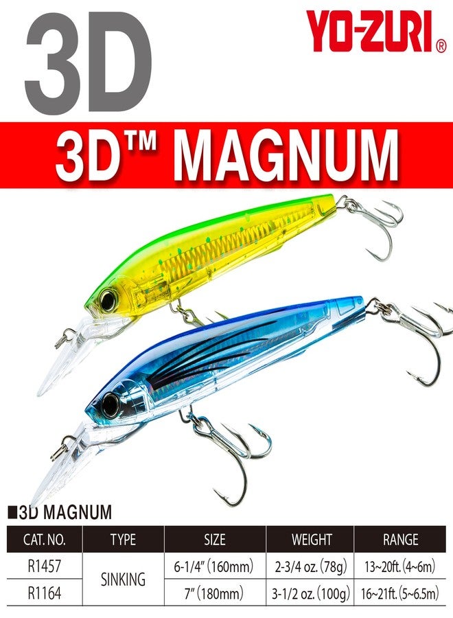 DUEL Yo-Zuri R1164-CPBN 3D Magnum Trolling Sinking Lure, Purple Mackerel, 180mm 7" - Image 2