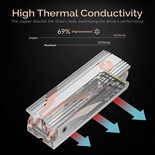 SABRENT M.2 2280 SSD Rocket Heatsink in Silver (SB-HTSS) - Image 3