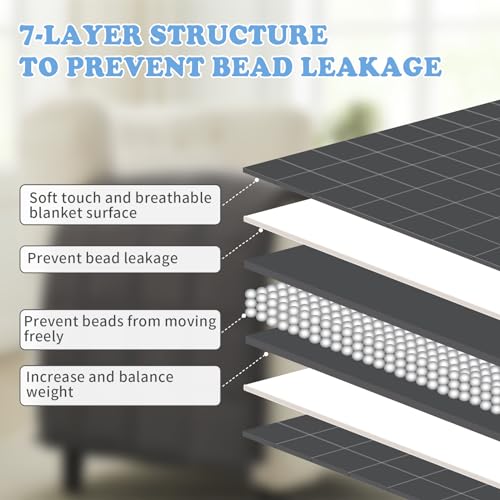 HOSUKKO Weighted Blanket - Weighted Blanket 5 lbs Grey Heavy Blanket - Breathable Blanket(36 * 48 inches, 5 lbs) - Image 3