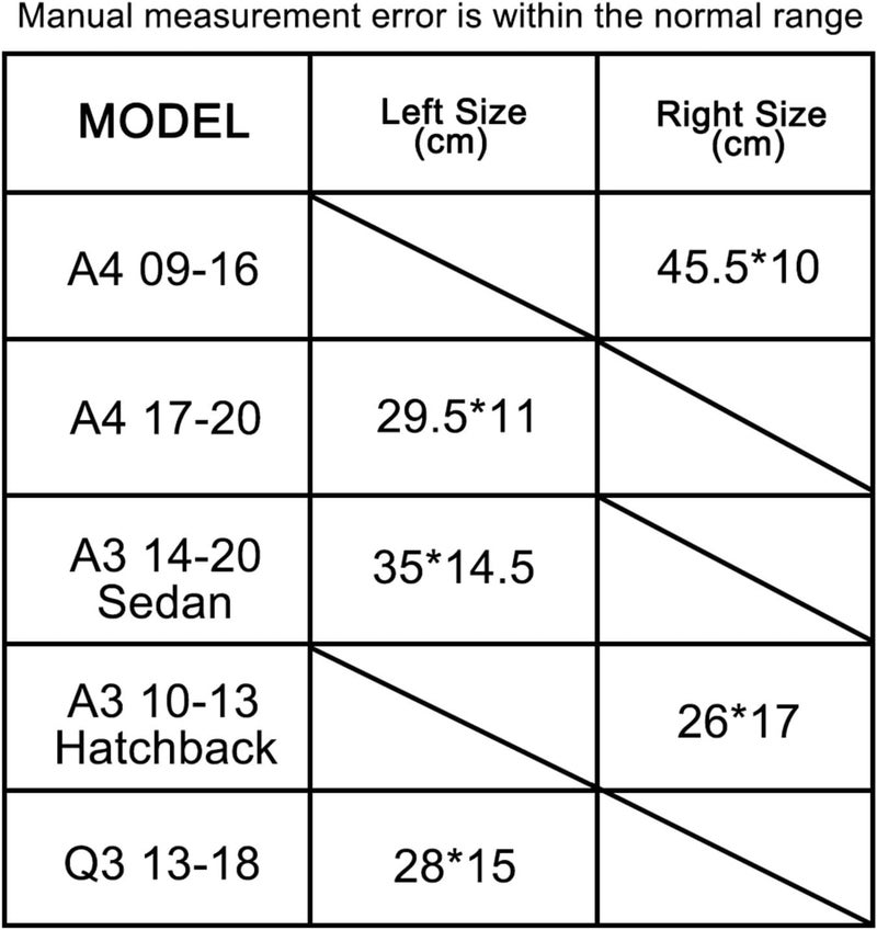 Vuzmode Trunk Side Storage Organizer Board - Image 3