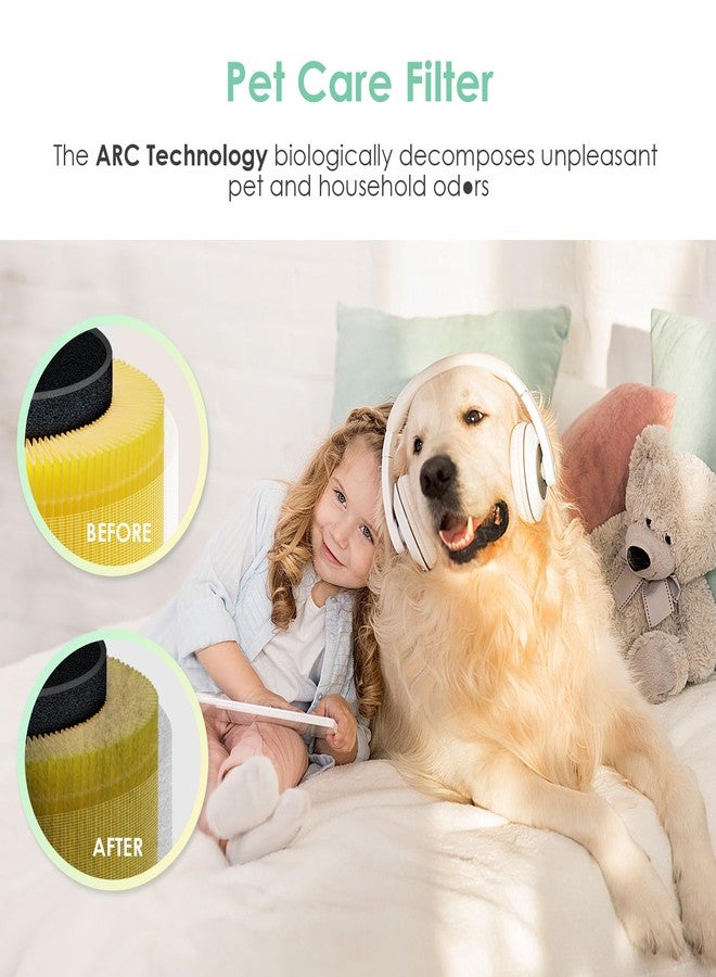 HSIAMEN [Pet Care] LV-H133 Replacement Filter Compatible with Levoit LV-H133 Air Purifier, Replacement for LVH133 H133 Meta-Air Tower Part# LV-H133-RF, H13 True HEPA Yellow 1-Pack - Image 4
