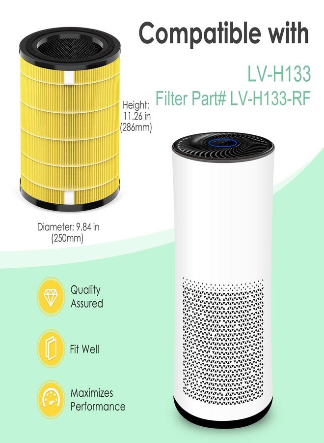 HSIAMEN [Pet Care] LV-H133 Replacement Filter Compatible with Levoit LV-H133 Air Purifier, Replacement for LVH133 H133 Meta-Air Tower Part# LV-H133-RF, H13 True HEPA Yellow 1-Pack - Image 2