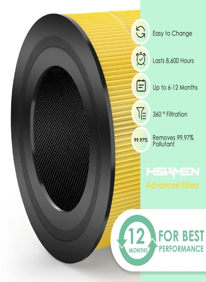 HSIAMEN [Pet Care] LV-H133 Replacement Filter Compatible with Levoit LV-H133 Air Purifier, Replacement for LVH133 H133 Meta-Air Tower Part# LV-H133-RF, H13 True HEPA Yellow 1-Pack - Image 3
