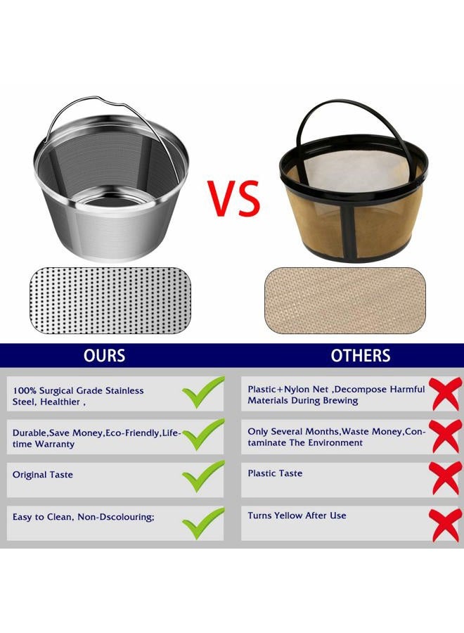 RUOYING Eco-Sopure Reusable Basket-Style Permanent Coffee Filters, Perfect Fit 8-12 Cup Mr. coffee, Black and Decker Basket-Style Coffee Maker Filters and Replace Basket Paper Filters (Black and Decker) - Image 2