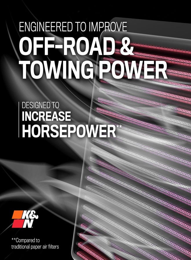 K&N High-Flow Original Lifetime Engine Air Filter: Increase Power: Compatible with 1999-2020 Cadillac/Chervolet/GMC: Escalade, Avalanche, Cheyenne, Silverado, Suburban, Tahoe, Sierra, Yukon, 33-2129 - Image 2