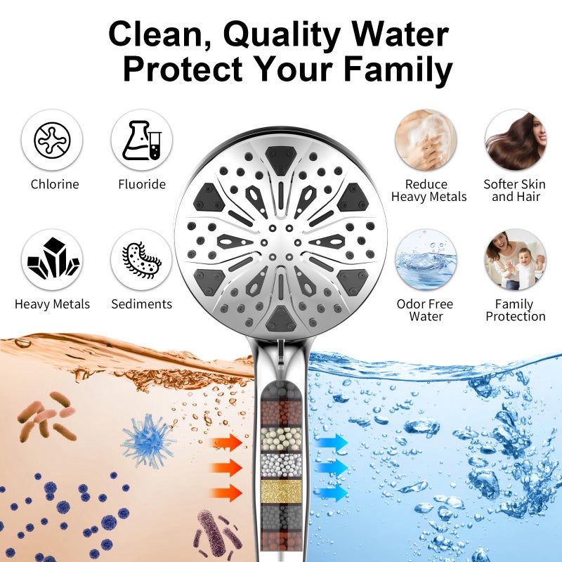 Razime Rain Shower Head with filtered Handheld High Pressure rainfall Shower Heads with Handheld Spray Combo Adjustable one-piece stand daul shower head Built-in Magnetic Docking and Power Jets - Image 3