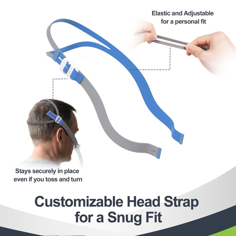 MEDICOLOR Nose Pillow with Headgear for P10 - Nasal Pillow Medium with Headgear Replacement Kit Supplies for P10 Series - Great-Value & Fully Adjustable, Frame Not Included - Image 3