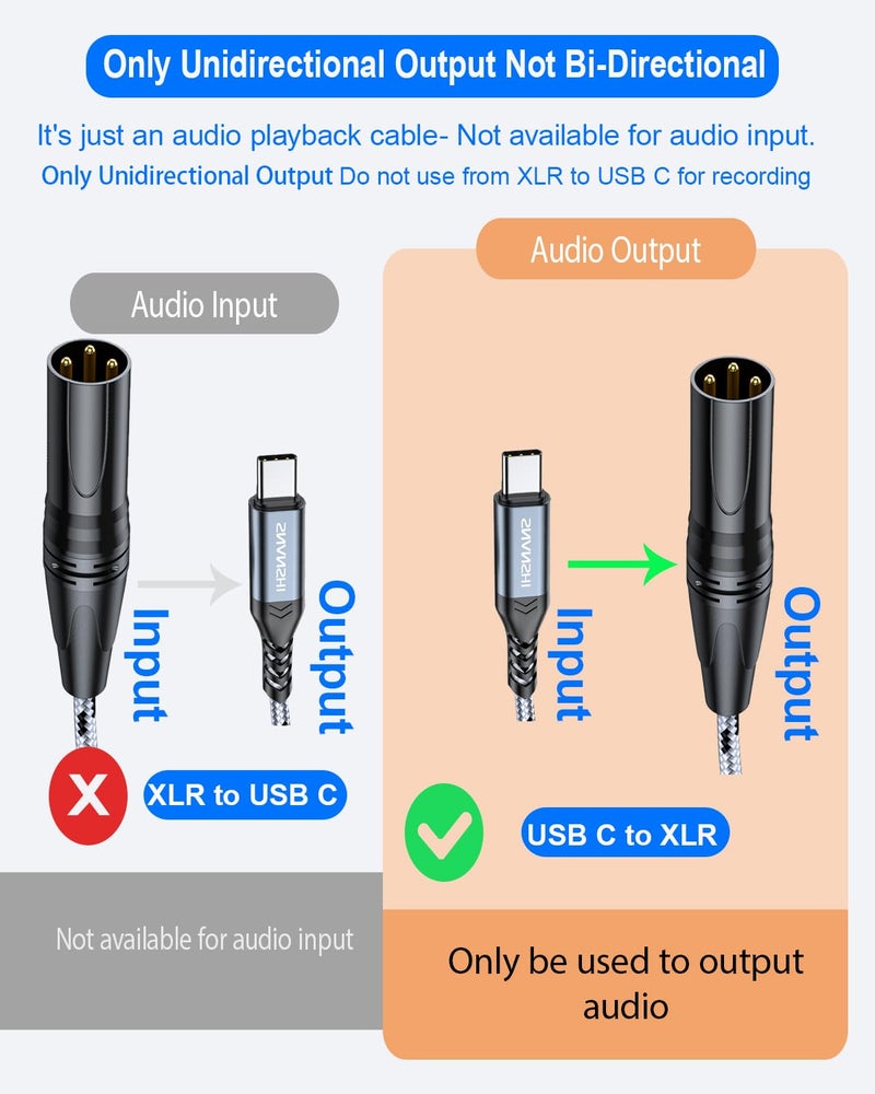 SNANSHI USB C to XLR Cable 6 ft, USB Type C to XLR Male Output Cable for Amplifier, Speaker, Mixer Console, etc(Not for Recording) - Image 2