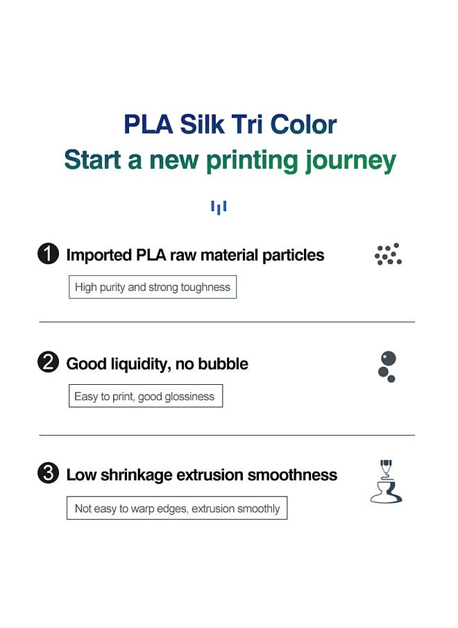 KINGROON 3D Printer PLA Filament 1KG 1.75mm Triple Color Silk PLA Filament 3D Printing Material Degradable Eco- friendly Spool Dimensional Accuracy +/-0.03mm Standard 1 Roll - Gold Green Fuchsia  - Image 3