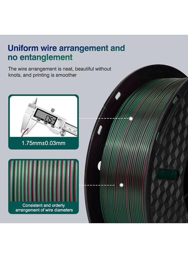 KINGROON 3D Printer PLA Filament 1KG 1.75mm Triple Color Silk PLA Filament 3D Printing Material Degradable Eco- friendly Spool Dimensional Accuracy +/-0.03mm Standard 1 Roll - Gold Green Fuchsia  - Image 5