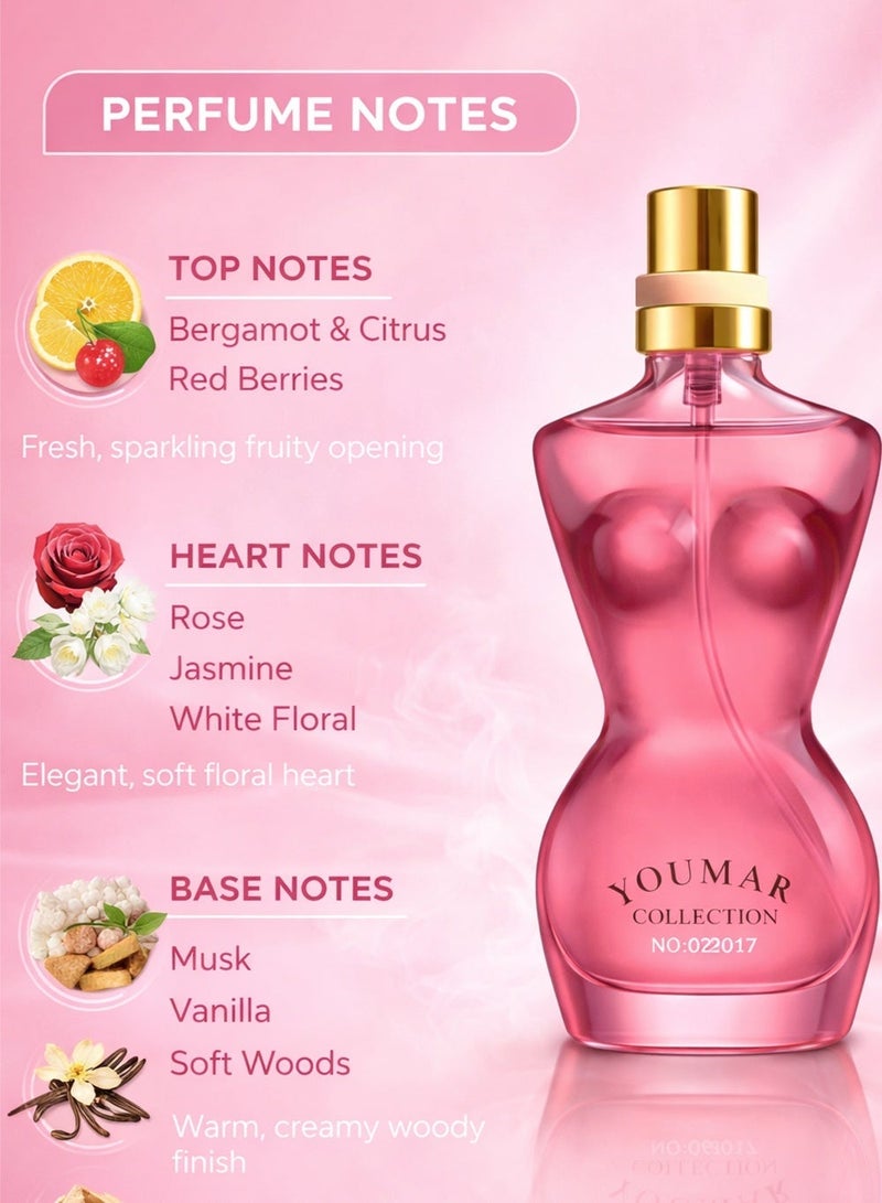 Youmar Collection No. 020017 Long Lasting Women’s Perfume – Eau de Cologne 25ML - Image 2