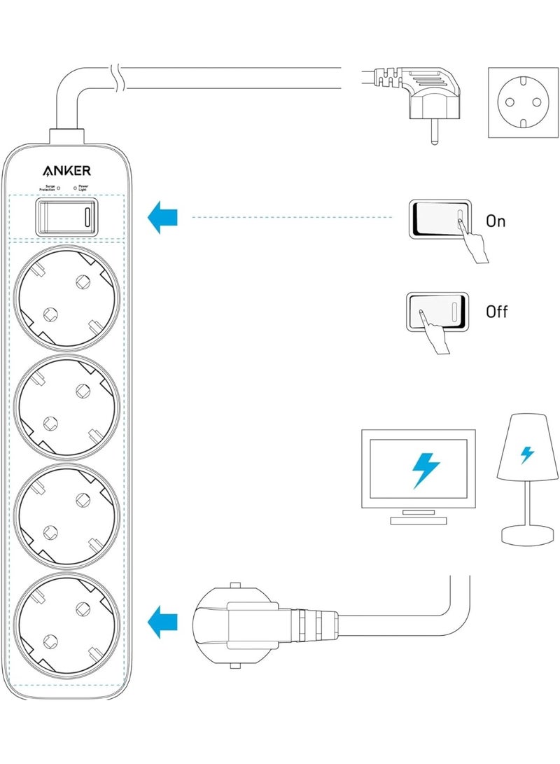 سلك تمديد مزود بأربعة منافذ حائط - شريط طاقة محمي من ارتفاع التيار الكهربائي، مناسب للمنازل والمكاتب ومحطات العمل والأجهزة الإلكترونية | حل طاقة آمن متعدد الأجهزة - Image 2