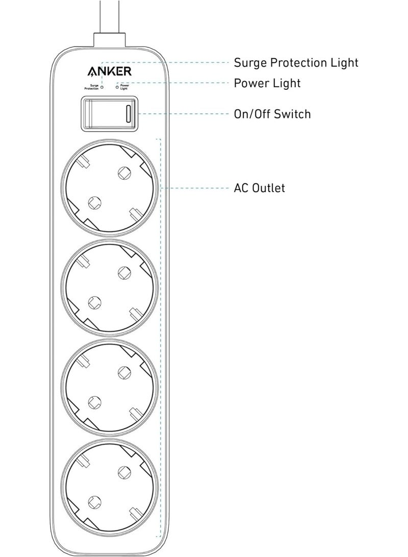 سلك تمديد مزود بأربعة منافذ حائط - شريط طاقة محمي من ارتفاع التيار الكهربائي، مناسب للمنازل والمكاتب ومحطات العمل والأجهزة الإلكترونية | حل طاقة آمن متعدد الأجهزة - Image 5