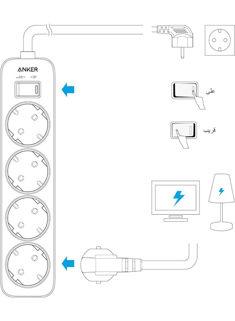 سلك تمديد مزود بأربعة منافذ حائط - شريط طاقة محمي من ارتفاع التيار الكهربائي، مناسب للمنازل والمكاتب ومحطات العمل والأجهزة الإلكترونية | حل طاقة آمن متعدد الأجهزة - Image 3