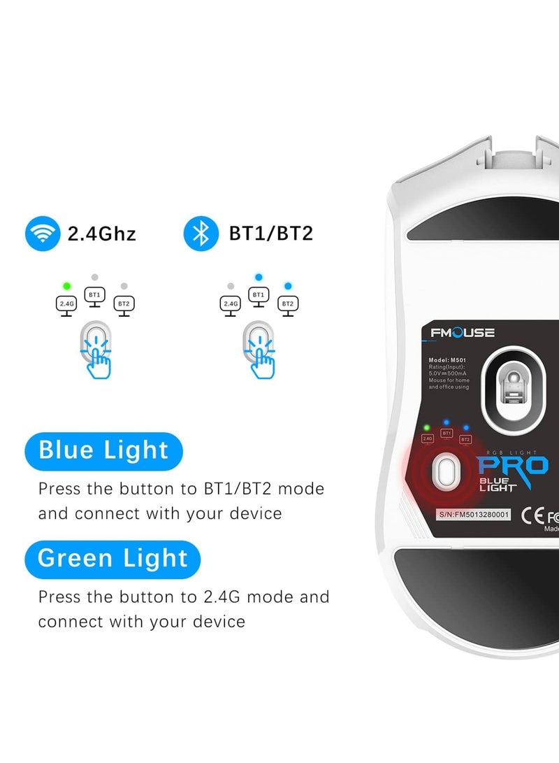 SYOSI Wireless Gaming Mouse, Ergonomic Bluetooth Mouse with Tri-Mode  RGB Backlit, 4 Gears DPI Adjustable, 1000HZ Rate of Return, Macro Editing Programmable Mouse Game Mice for Pc Computer Laptop - Image 4